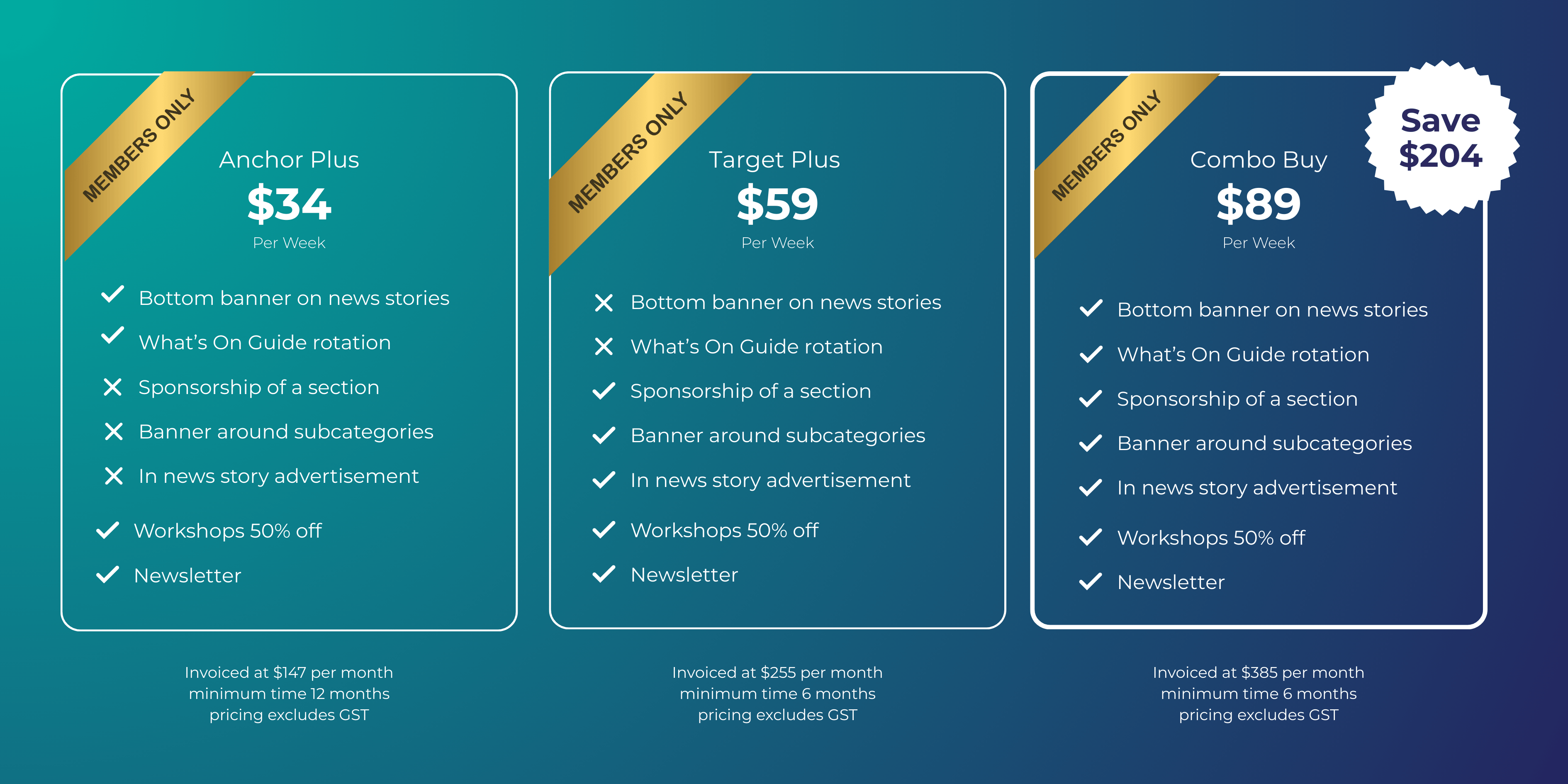 Check Out Your Best Local Advertising Options